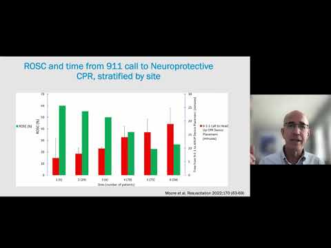 Neuroprotective CPR – Dr. Keith Lurie (9/6/2022)